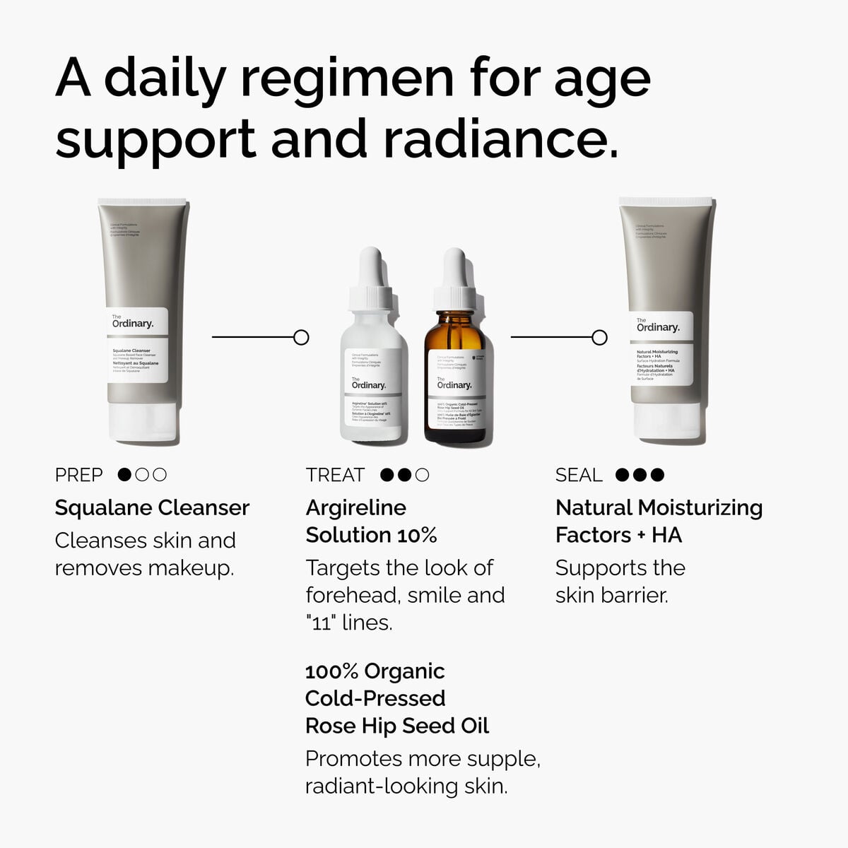argireline-solution-10-g6 FY25-D41247-ORD-Web-Argl-10pct-1x1-EN-5.jpg