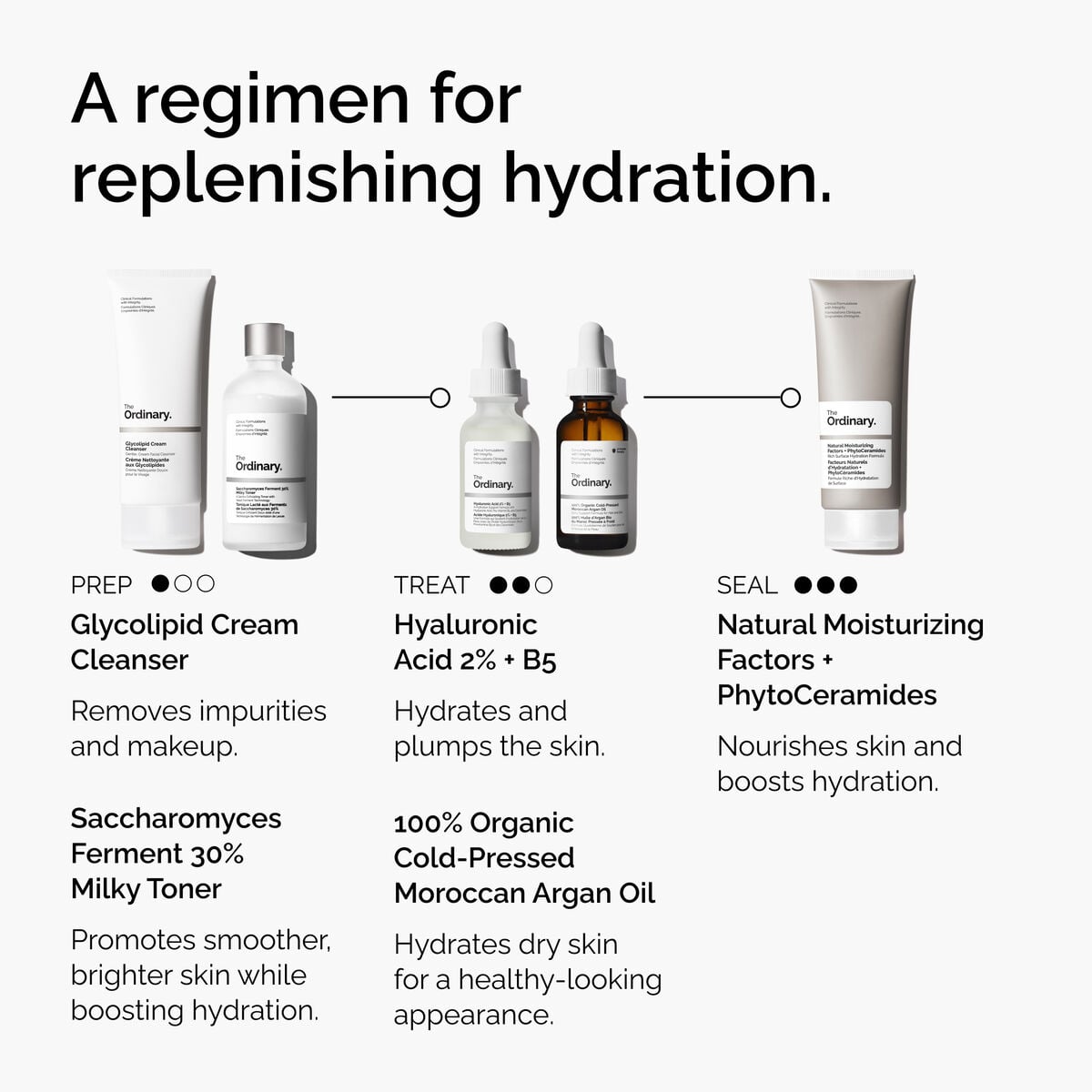 100-organic-cold-pressed-moroccan-argan-oil-q0 FY25-D41247-ORD-Web-PDP-100-Argan-Oil-1x1-EN-5.jpg