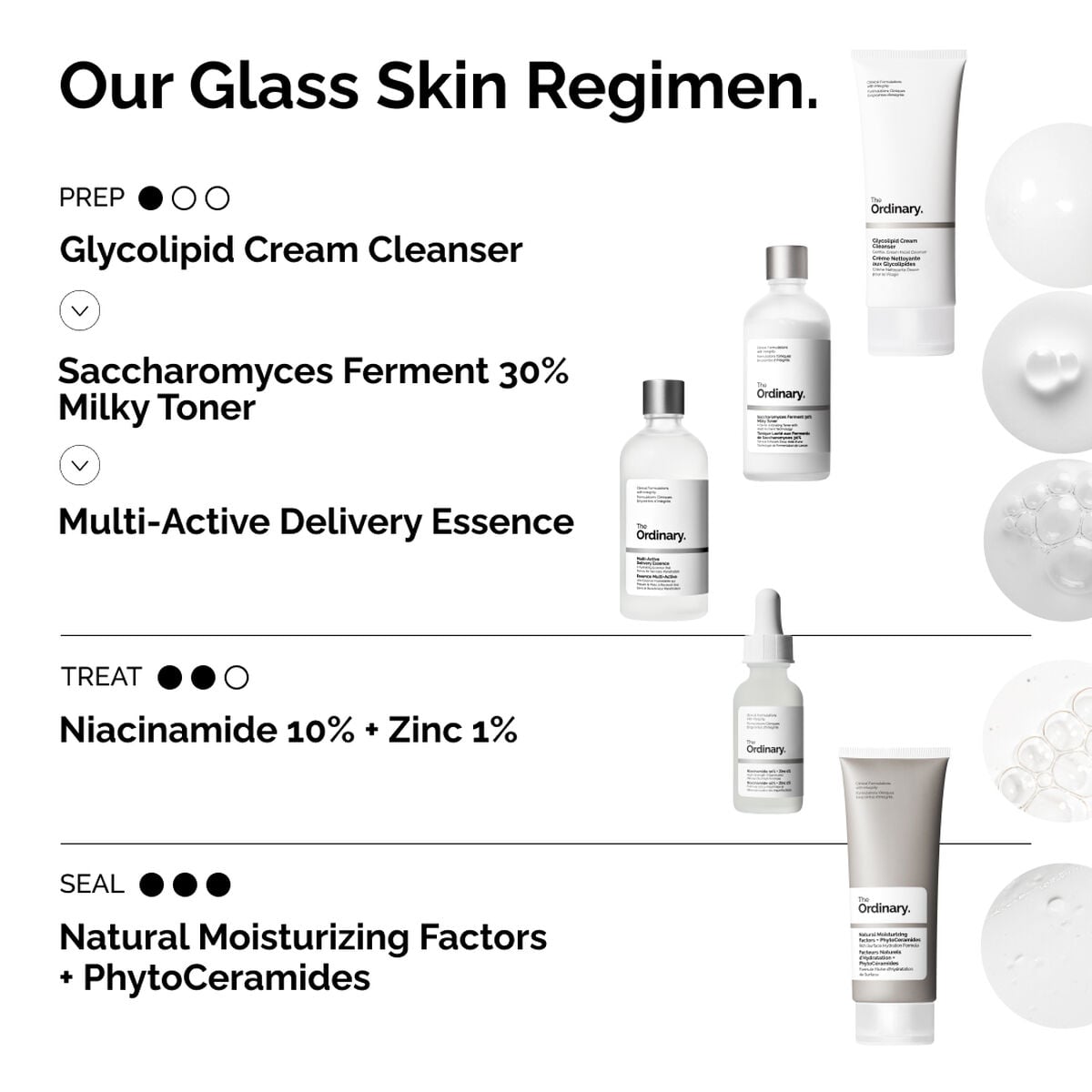 multi-active-delivery-essence-h0 ORD-MADE-Regimen-2.jpg