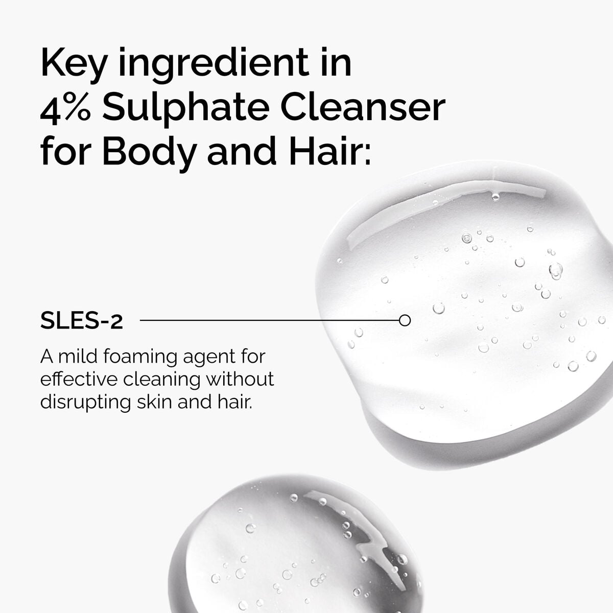 sulphate-4-cleanser-for-body-and-hair-o3 FY25-D41247-ORD-Web-PDP-Sul-Clnsr-1x1-EN-2a.jpg