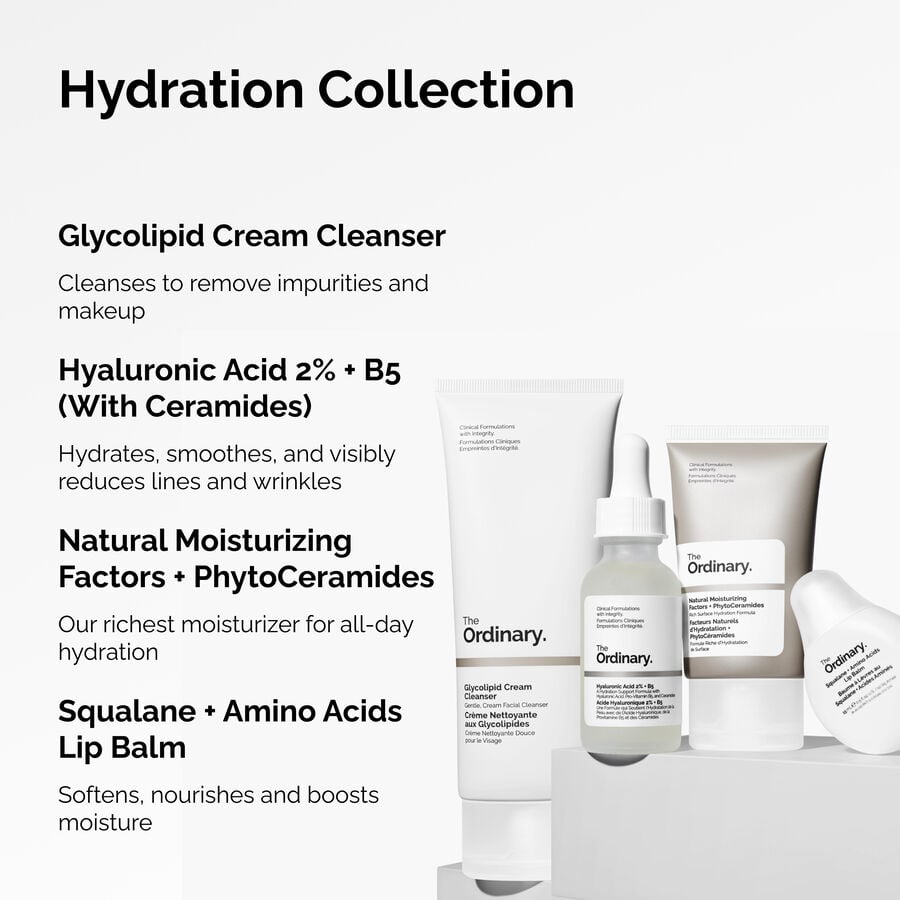 the-hydration-collection-t7 ORD-Hydration-Benefits-Graphic.jpg