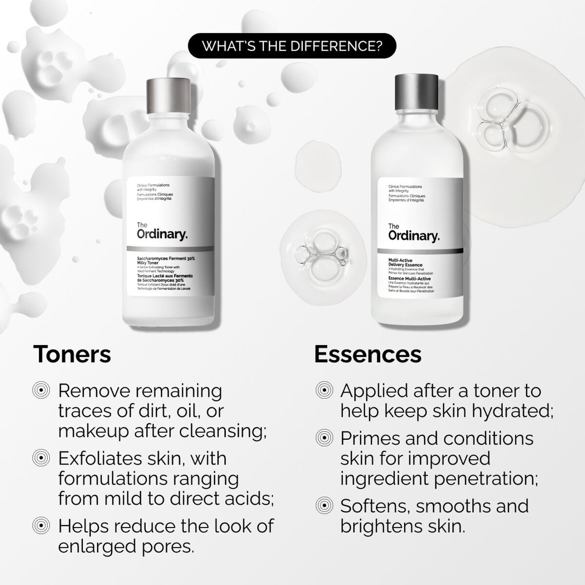 multi-active-delivery-essence-h0 ORD-MADE-Essence-vs-Toner-Infographic.jpg