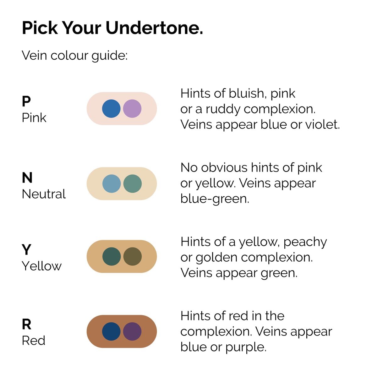 serum-foundation-l4 ORD-Web-PDP-Pick-Your-Serum-Foundation-Graphic_Frame-02.jpg