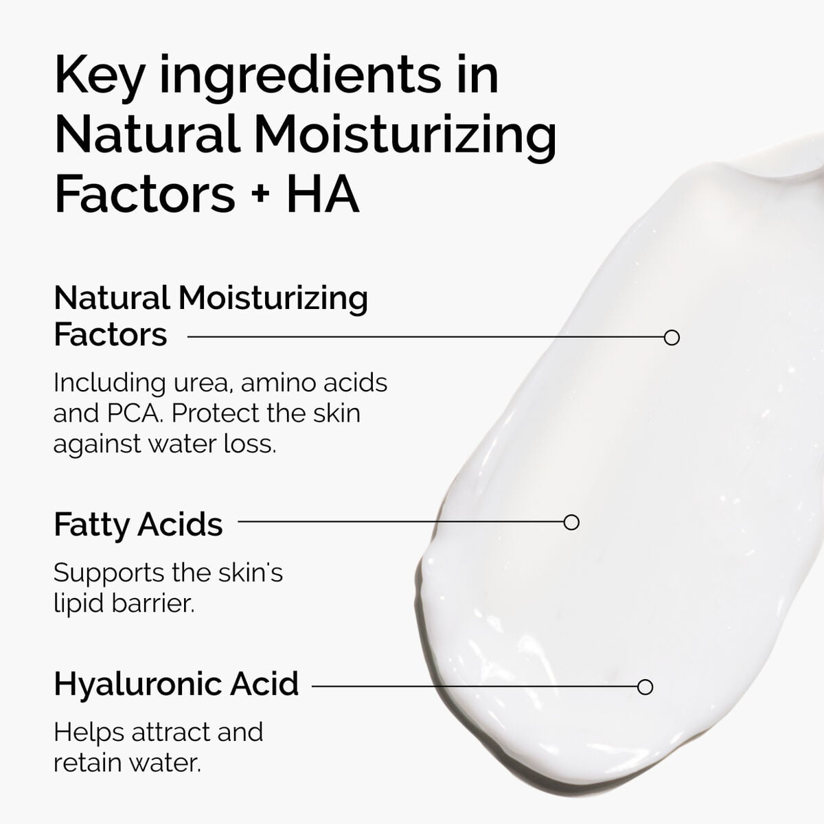 natural-moisturizing-factors-ha-y2 ord-natural-moisturizing-factors-ha-ingredients-graphic.jpg