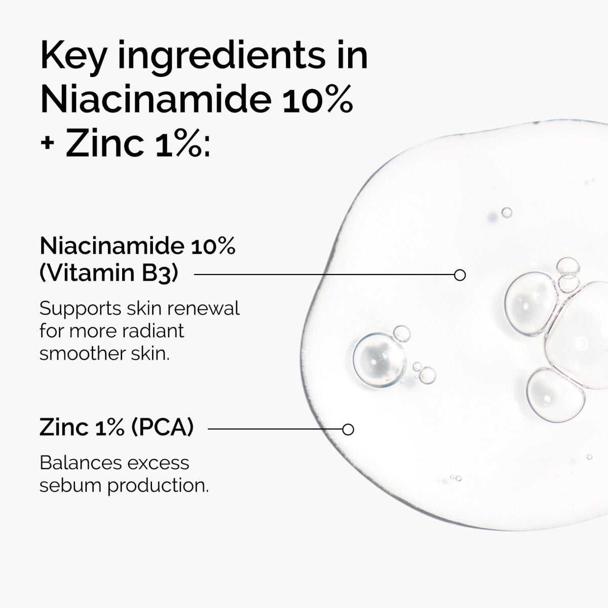 niacinamide-10-zinc-1-e9 ord-niacinamide-zinc-blemish-ingredients-graphic.jpg