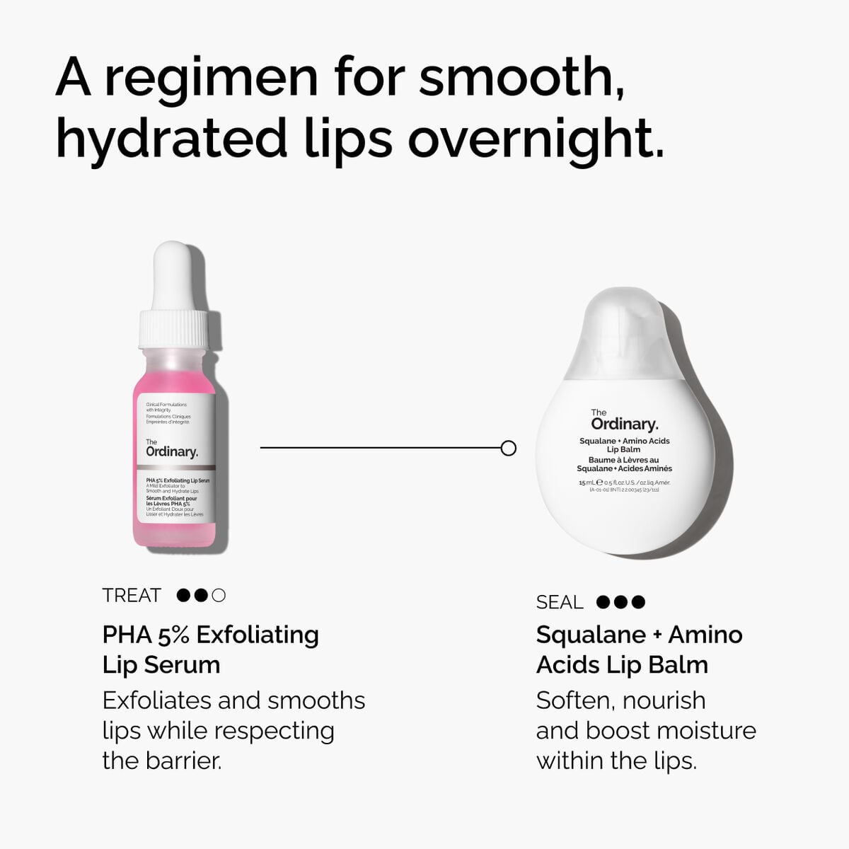 pha-5-exfoliating-lip-serum-l8 ord-pha-5pct-lip-exfoliating-serum-regimen-graphic.jpg