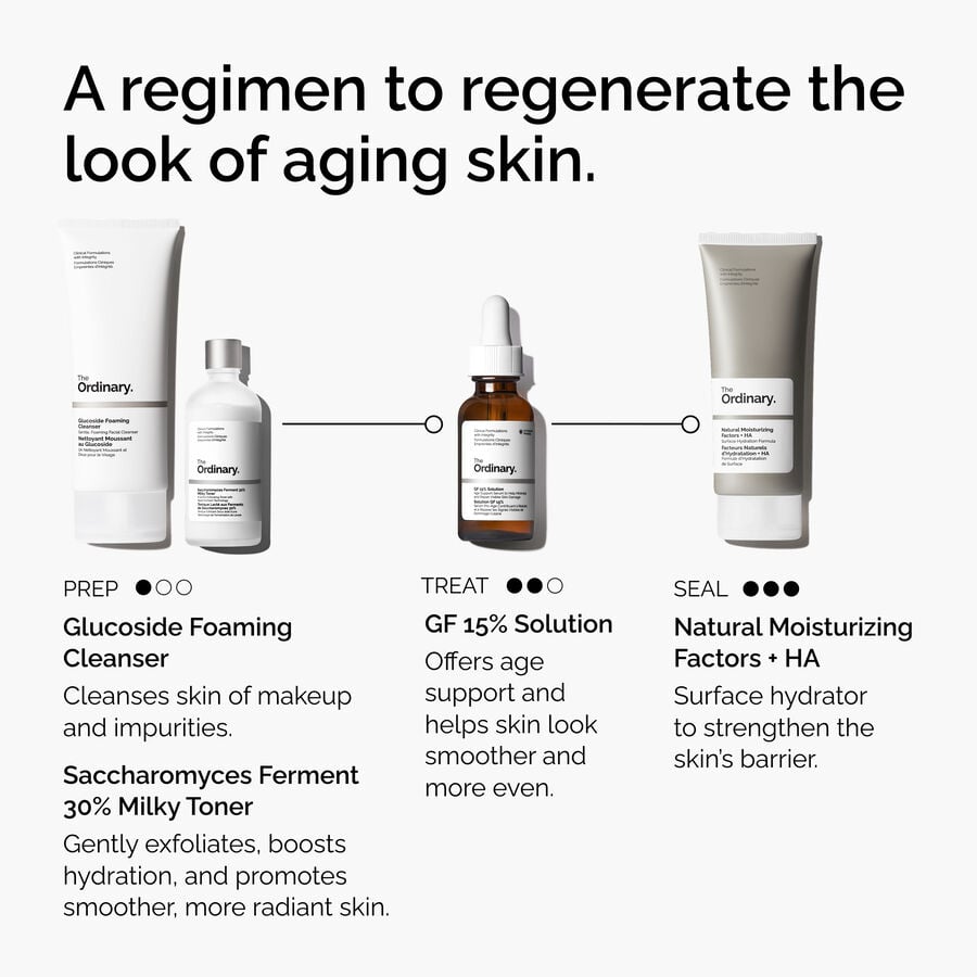 the-refine-and-regenerate-collection-w3 ord-refine-regenerate-collection-regimen-graphic.jpg