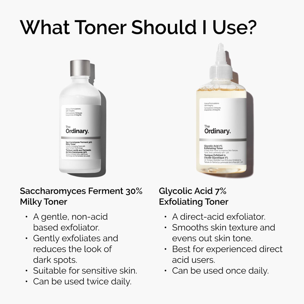 glycolic-acid-7-exfoliating-toner-z7 ord-toners-prep-step-comparison-graphic.jpg